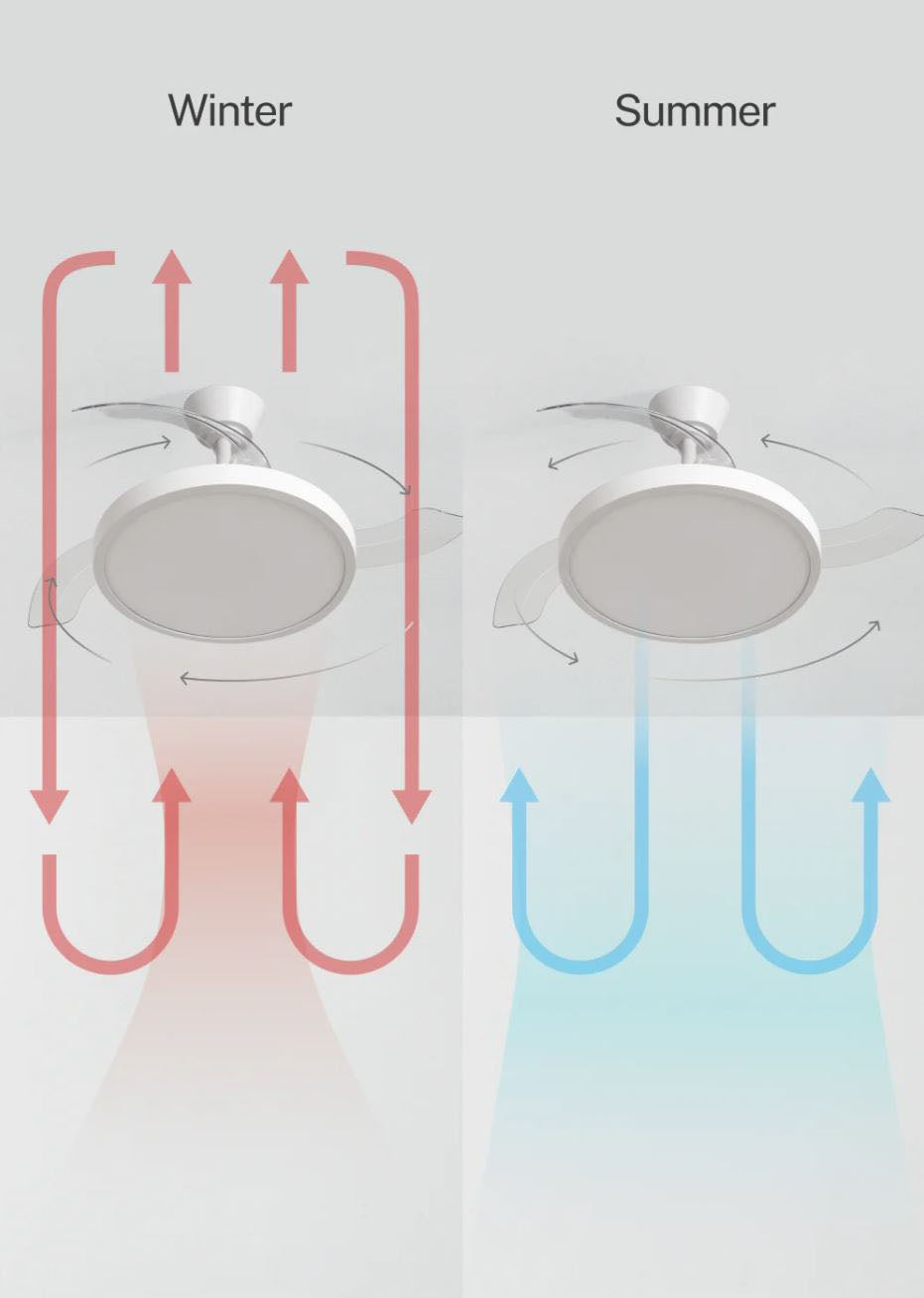 Create WIND CLEAR STUDIO silent ceiling fan