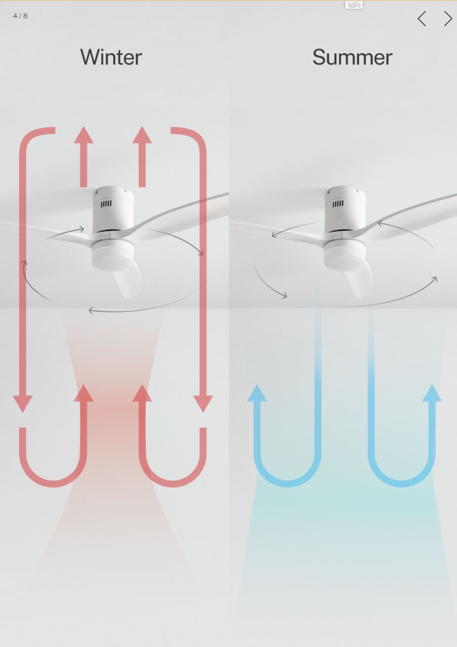 Create WIND CALM Silent ceiling fan (white)